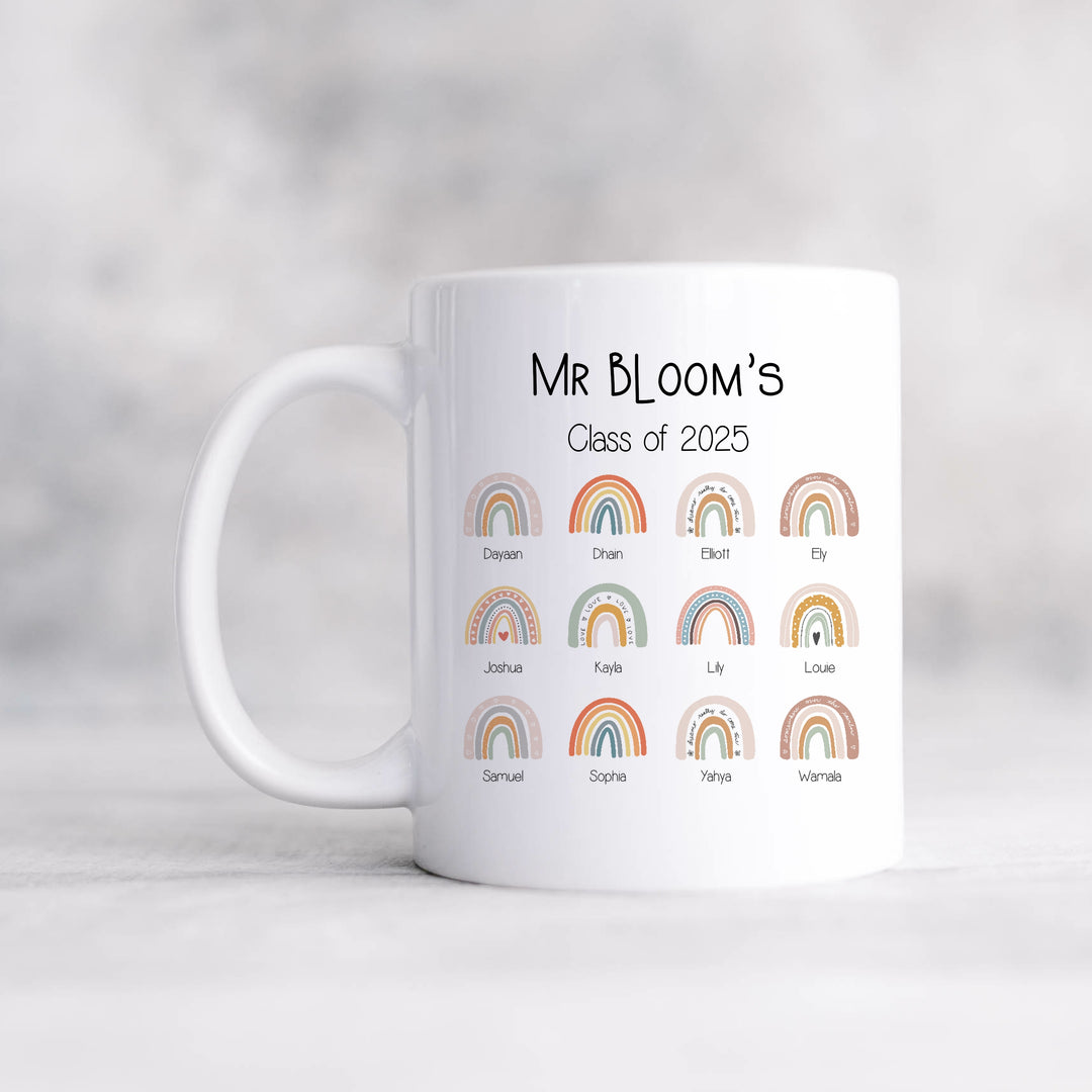 Personalised Teachers Class Mug