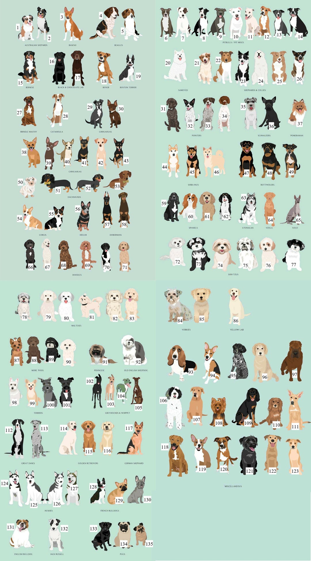 Personalised Dog Treat Tin