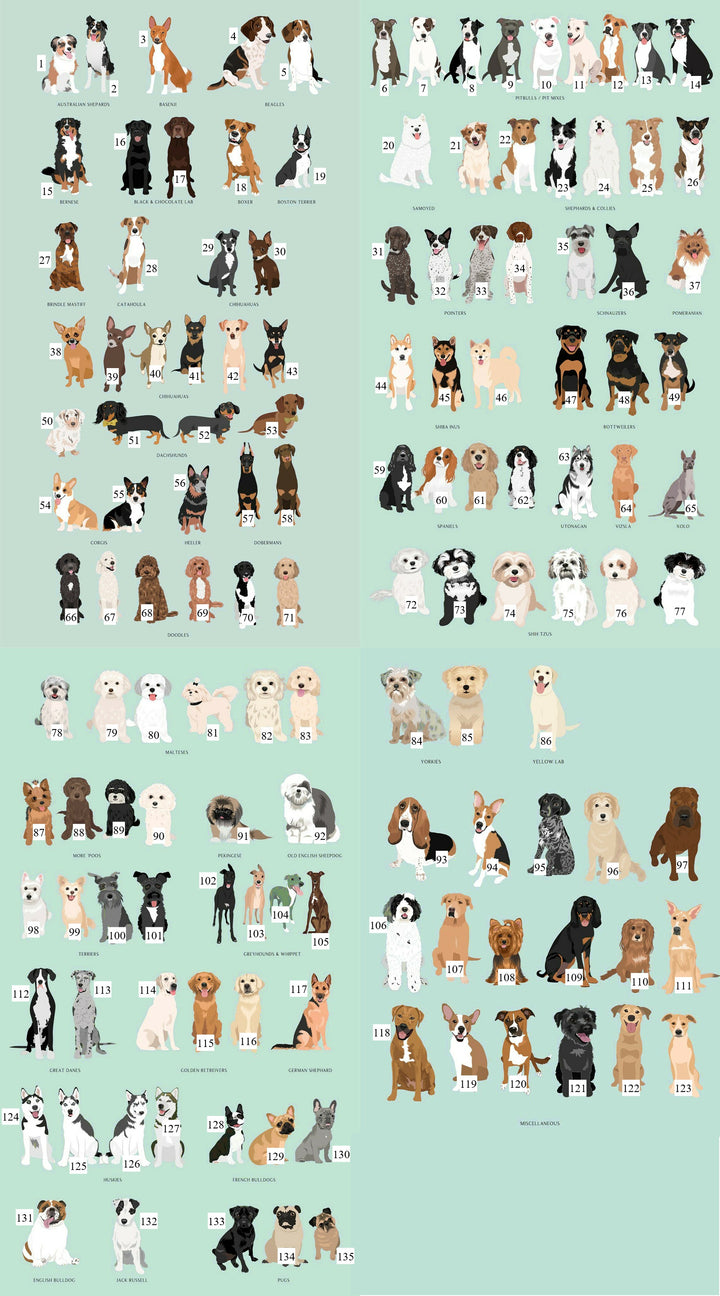 Personalised Dog Treat Tin